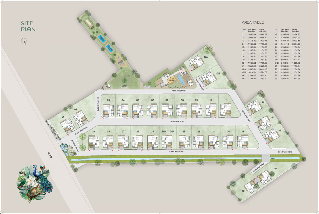 Anahata Villas - Media 9
